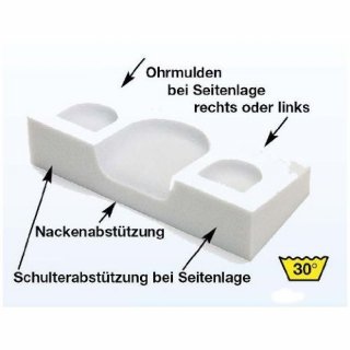 Witschi DELUXE orthopdisches Nackenkissen