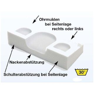 Witschi DELUXE orthopdisches Nackenkissen