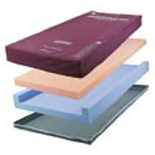 Invacare Softform Premier 90 x 200 x 15 cm