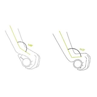 Trionic Handgriffe als Option (nur in Verbindung mit Walker oder Veloped bestellbar)