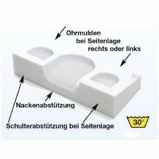 Witschi CLASSIC LINE orthopdisches Kopfkissen Festigkeit Standard oder Soft 2: Gr. 38-44 Standard wei