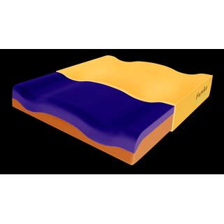 Funke X-SEAT Clinic Antidekubituskissen 42 x 42