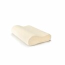 Keine Schmerzen mehr