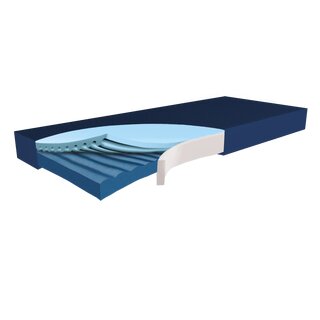 Funke HYPERFOAM PLUS Greenline Matratze 90 * 220 * 14