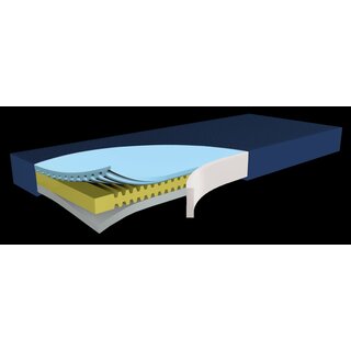Funke HYPERFOAM Gel Matratze (HMV:11.29.05.0057) 100 x 200 x 15 cm